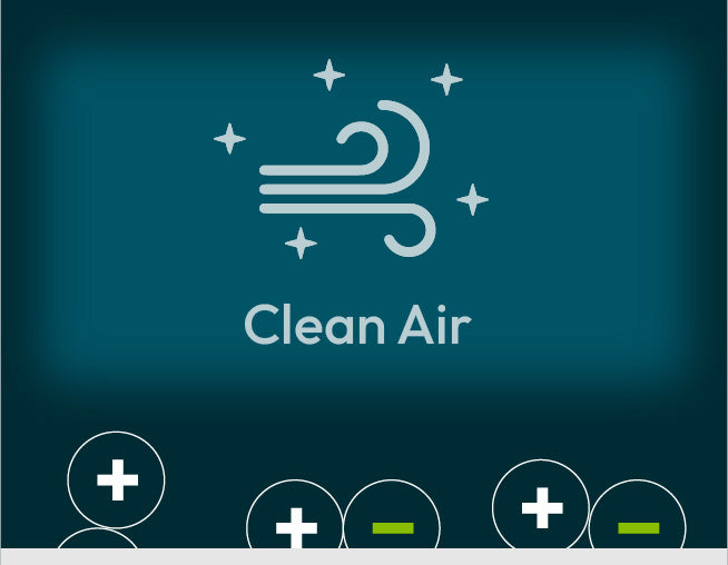 Negative Ion Air Purifier for Office - Arctic Air with long-lasting replaceable scent - Cologne, Lavender, Fresh Ocean, Osmanthus, Vanilla